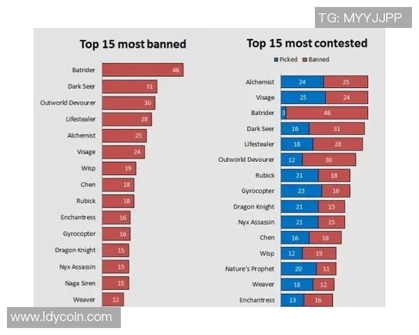 数据揭示：战术解析本赛季表现起伏不定