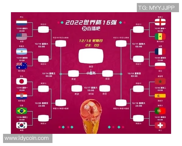 媒体预测：世界杯预选赛或成未来超级巨星